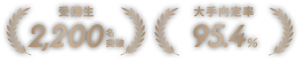 内定率98.2%・受講生1,600名突破実績